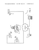 OXIMETER WITH LOCATION AWARENESS diagram and image