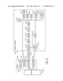 OXIMETER WITH LOCATION AWARENESS diagram and image