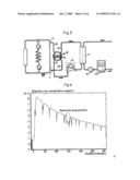 METHOD AND APPARATUS FOR CALCULATING FLUID FLOW RATE diagram and image