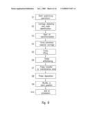 METHOD AND SYSTEM FOR CHANGING MOLD HOLDER PRESSES ON CARRIAGES MOVING ALONG A PROCESSING LINE diagram and image