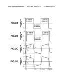 AC Link Bidirectional DC-DC Converter, Hybrid Power Supply System Using the Same and Hybrid Vehicle diagram and image