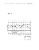 TIRE PRESSURE MONITORING DEVICE diagram and image