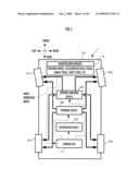 Vehicle Control Device diagram and image