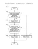 Driving Assist System diagram and image