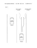 Driving Assist System diagram and image