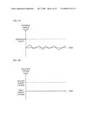 Driving Assist System diagram and image