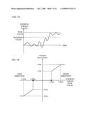 Driving Assist System diagram and image