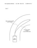 Driving Assist System diagram and image