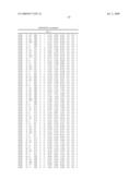 Homology Models of Mammalian Zinc Transporters and Methods of Using Same diagram and image