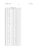 Homology Models of Mammalian Zinc Transporters and Methods of Using Same diagram and image