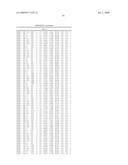 Homology Models of Mammalian Zinc Transporters and Methods of Using Same diagram and image