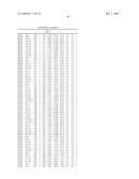 Homology Models of Mammalian Zinc Transporters and Methods of Using Same diagram and image