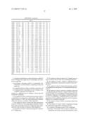 Homology Models of Mammalian Zinc Transporters and Methods of Using Same diagram and image