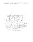 Multimodal Fusion Decision Logic System For Determining Whether To Accept A Specimen diagram and image