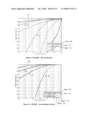 Multimodal Fusion Decision Logic System For Determining Whether To Accept A Specimen diagram and image