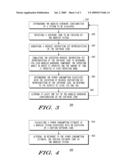 METHOD FOR ESTIMATING POWER CONSUMPTION diagram and image