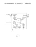 Hybrid Approach in Voice Conversion diagram and image