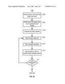 Hybrid Approach in Voice Conversion diagram and image