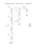 Hybrid Approach in Voice Conversion diagram and image