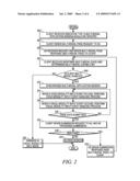 METHODS AND APPARATUS FOR IMPLEMENTING DISTRIBUTED MULTI-MODAL APPLICATIONS diagram and image