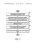 METHODS AND APPARATUS FOR IMPLEMENTING DISTRIBUTED MULTI-MODAL APPLICATIONS diagram and image