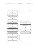 REDUCING A SIZE OF A COMPILED SPEECH RECOGNITION GRAMMAR diagram and image