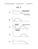 Interpolation Device, Audio Reproduction Device, Interpolation Method, and Interpolation Program diagram and image