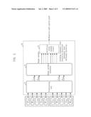 APPARATUS FOR ESTIMATING SOUND QUALITY OF AUDIO CODEC IN MULTI-CHANNEL AND METHOD THEREFOR diagram and image