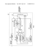 ENCODING APPARATUS AND ENCODING METHOD diagram and image