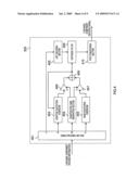 ENCODING APPARATUS AND ENCODING METHOD diagram and image