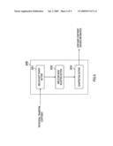 ENCODING APPARATUS AND ENCODING METHOD diagram and image