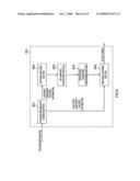 ENCODING APPARATUS AND ENCODING METHOD diagram and image