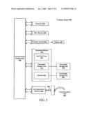 Identifying Industry Passionate Consumers diagram and image