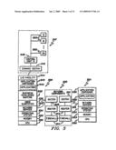 MANAGEMENT BASED ON COMPUTER DYNAMICALLY ADJUSTED DISCRETE PHASES OF EVENT CORRELATION diagram and image