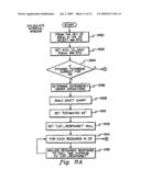 MANAGEMENT BASED ON COMPUTER DYNAMICALLY ADJUSTED DISCRETE PHASES OF EVENT CORRELATION diagram and image