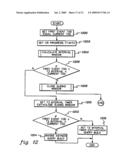 MANAGEMENT BASED ON COMPUTER DYNAMICALLY ADJUSTED DISCRETE PHASES OF EVENT CORRELATION diagram and image