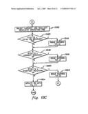 MANAGEMENT BASED ON COMPUTER DYNAMICALLY ADJUSTED DISCRETE PHASES OF EVENT CORRELATION diagram and image