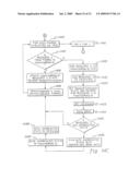 MANAGEMENT BASED ON COMPUTER DYNAMICALLY ADJUSTED DISCRETE PHASES OF EVENT CORRELATION diagram and image