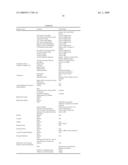 MANAGEMENT BASED ON COMPUTER DYNAMICALLY ADJUSTED DISCRETE PHASES OF EVENT CORRELATION diagram and image