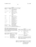 MANAGEMENT BASED ON COMPUTER DYNAMICALLY ADJUSTED DISCRETE PHASES OF EVENT CORRELATION diagram and image