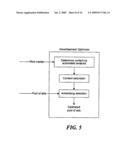 SYSTEM AND METHOD FOR PROVIDING ADVERTISEMENT OPTIMIZATION SERVICES diagram and image