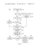 SYSTEM AND METHOD FOR ADMINISTERING A VALUE VAULT FOR USE IN FACILITATING A FINANCIAL TRANSACTION diagram and image