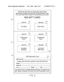 PROMOTIONAL INCENTIVE VOUCHER AND METHOD FOR PROVIDING A SELECTABLE GIFT CARD TO A RECIPIENT diagram and image