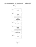 SYSTEM AND METHOD FOR PROVIDING VARIABLE INCENTIVES BASED ON SPENDING diagram and image