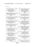 METHODS AND SYSTEMS FOR APPLYING PROMOTION CODES TO PAYMENT TRANSACTIONS diagram and image