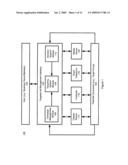 METHODS AND SYSTEM FOR A TARGETED ADVERTISEMENT MANAGEMENT INTERFACE diagram and image