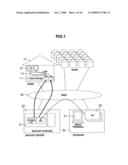 ADVERTISEMENT DISTRIBUTION SYSTEM AND ADVERTISEMENT DISTRIBUTION METHOD diagram and image