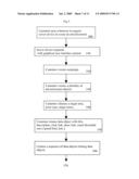 Time based targeted advertising diagram and image