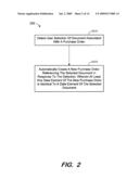 EFFICIENT PURCHASE ORDER CREATION diagram and image