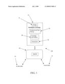 Method and system for the exchange of intellectual property assets diagram and image